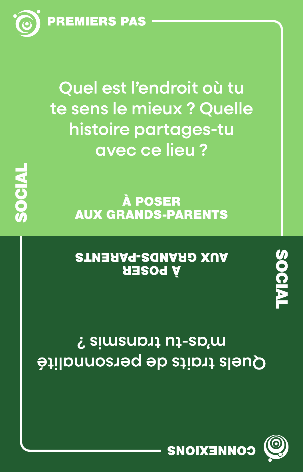 Carte SOCIAL GRANDS-PARENTS : Quels traits de personnalité m'as-tu transmis ?